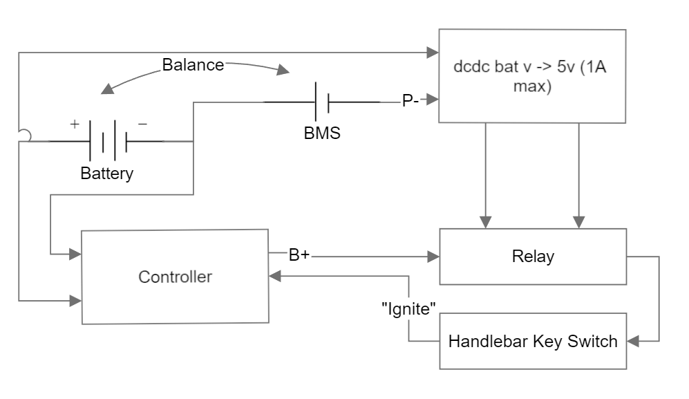 Wiring Diagram of BMS bypass